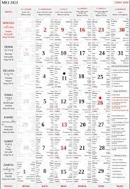 Umat hindu bali rayakan tumpek landep. Kalender Bali Mei 2021 Lengkap Pdf Dan Jpg Enkosa Com Informasi Kalender Dan Hari Besar Bulan Januari Hingga Desember 2021