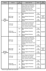 Soalan percubaan upsr soalan bahasa melayu pemahaman percubaan upsr 2015 negeri pahang ini diupload oleh sgo. Download Jadual Waktu Upsr 2017 Mykssr Com