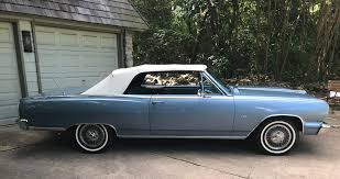 Image result for Silver Blue 1964 Chevelle