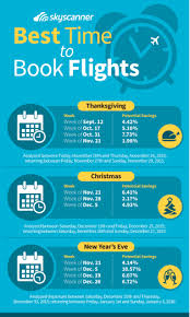 Pardon Our Interruption Booking Flights Traveling By Yourself Holiday Flights