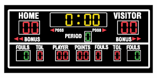 Strategy Execution Program