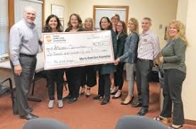 CULTURAL AND ECONOMIC WELL BEING