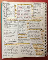21 Likes 2 Comments Dawnbuffum On Instagram Discouraged Psalm 73 2 4 Versemapping Mappinghi Scripture Study Journal Bible Mapping Bible Study Verses
