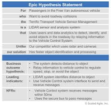 Advanced Topic Applied Innovation Accounting In Safe Scaled Agile Framework