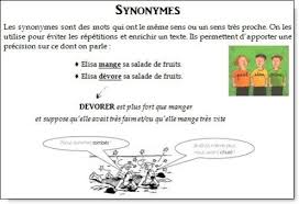 Les Synonymes Ce1 Ce2 Ce1 Ce2 Ce1 Ce2
