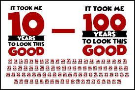 60th birthday cake topper svg printable. Birthday T Shirt Bundle Graphic By Colorsplash Creative Fabrica Branding Mockups Packaging Design Inspiration Packaging Mockup