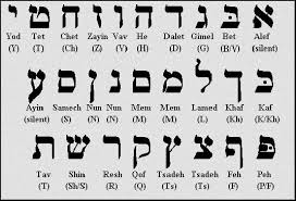 Kabbalah Numerology 666 Kabbalah Numerology