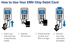 Just tap, pay and be on your way. Debit Cards Citizens Bank Of Lafayette