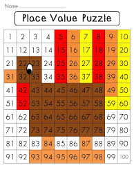 Thanksgiving Math Center Place Value 100 Chart Puzzle