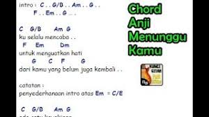 Learn how to play exactly like anji. Chord Gitar Anji Menunggu Kamu Chordfiz Kunci Gitar Offline Terbaru Youtube