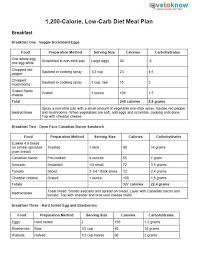 1 200 calorie low carb diet meal plan diet plans no