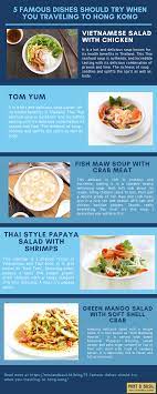 5 Famous Dishes Should Try When You Traveling To Hong Kong Ucollect Infographics Health Dinner Nutrition Recipes Hong Kong Travel