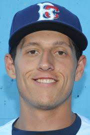 Corey Gaconi Stats, Age, Position, Height, Weight, Fantasy & News