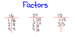 t chart factors math school teaching math homeschool math