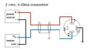 Current sources, steered through the multiplexer, can be used to directly excite rtd temperature sensors, pressure bridges, or other transducers. Pressure Transducers Pressure Transmitters Pressure Sensors
