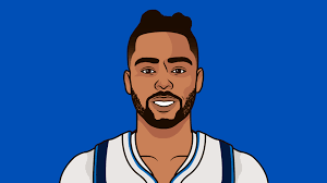 Dlo Russell Free Throws Per Game This Season