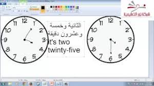 شرح كيفية التعبير عن الوقت باللغة الإنجليزية Youtube