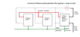 I have a few of the most common ways in wiring a 4 way switch to help you with your basic home do you need a 3 way switch wiring diagram? 4 Way Switch Wiring Help Line And Load In Same Box Devices Integrations Smartthings Community