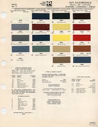 Image result for Olivetone Base 1977 Caloric