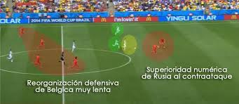 No es el debut soñado de bélgica en la eurocopa. Grupo H Belgica Vs Rusia Rusia Buscaba Explotar La Reorganizacion Defensiva De Belgica Muy Lenta Para Conseguir Superioridad Numeri Copa Del Mundo Ffa Rusia