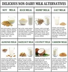 Pin On Wls Foods