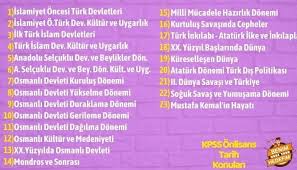 Jun 16, 2021 · gençlik ve spor bakanlığı 60 kpss puanıyla alım yapacak! 2022 Kpss Onlisans Tarih Konulari Soru Dagilimi Pdf Tarih Kultur Iliskiler