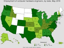 Computer Hardware Engineer Salary Chart Computer Hardware