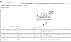 Complete wiring diagrams can be found in the fsm. Rr 8157 Chevy Suburban Tail Light Wiring Diagram Free Diagram