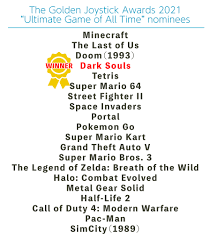 電ファミニコゲーマー Darksouls Won Ultimate Game Mobile Legends