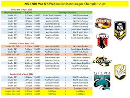 The best starters in the nrl, the storm haven't lost a round one game since 2001 (although in 2004 they started the year with a bye then lost to newcastle in. Junior State League Championships Information Nrl Wa