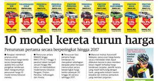 We did not find results for: Renew Roadtax Mudah Dan Murah Cek Harga Pasaran Kereta