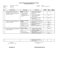 Materi caption kelas 12 pdf. Contoh Soal Caption
