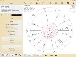 Solar Returns Saving As A Radix Chart Astroconnexions