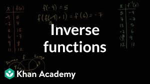 Inputs Outputs Of Inverse Functions Video Khan Academy