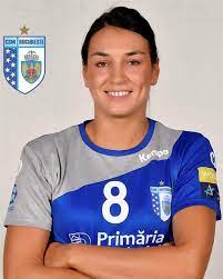 Cristina neagu ретвитнул(а) handball planet. Delo Women S Ehf Champions League 2018 19 Clubs Buc Neagu Cristina Georgiana