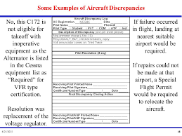 Understanding Airworthiness Ppt Video Online Download