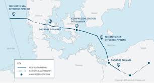 The baltic pipe project is a strategic gas infrastructure project with the goal of creating a new gas supply corridor in the european market. Machtpoker Um Nord Stream 2 Telepolis