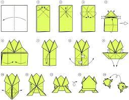 Below you'll find instructions for 120+ easy to fold origami models. Origami Ideas Origami Frog Step By Step Pictures