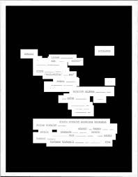 Setelah psikotes lulus, kemudian ada tes wawancara oleh psikolog > user (atasan kita nanti) > manajer > direktur… setelah itu tes kesehatan deh… Javanese Influence On Indonesian Pdf Free Download