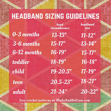 Free Crochet Headband Pattern Baby Adult Sizes