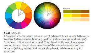 In color theory, a color scheme is the choice of colors used in various artistic and design contexts. Programming A Simple Color Scheme Generator Stack Overflow