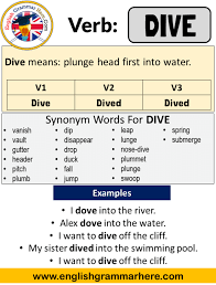 Dive Past Simple Simple Past Tense Of Dive Past Participle V1 V2 V3 Form Of Dive Dive Means Plunge Head First Into Simple Past Tense Past Tense Spring Words