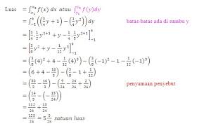 We did not find results for: Contoh Soal Integral Tentu