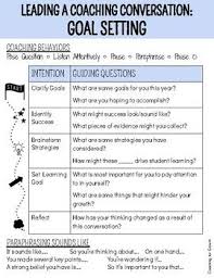 Working With Teachers To Set Some Personal Learning Goals Before Launching Into A Formal Coaching Cycle Will H Learning Coach Coaching Teachers Coaching Skills