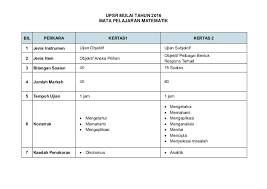Modul matematik format upsr 2016topik : Format Mata Pelajaran Matematik Upsr Mulai 2016 150926