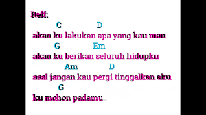 Am d tolong jangan kau pergi tinggalkan aku. Chord Lagu Langit Bumi