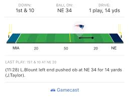 espn animated drive chart chart information graphics