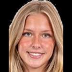 Paige Luke stats and ratings