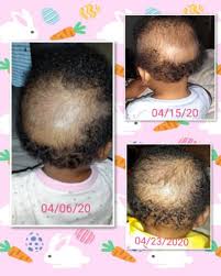 This is specially so with women. Fro Butter Reviews 724 Reviews Frobutter Com