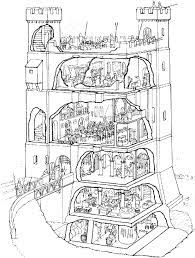 The following links provide additional information, tips and hints for castle and keep customizations. Pin By Tony On Castles Castle Floor Plan Castle Layout Medieval Castle Layout